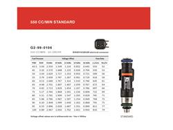 Grams Performance Fuel Injectors for 1988-1990 CIVIC, CRX, 1987 WAGOVAN - G2-0550-0500