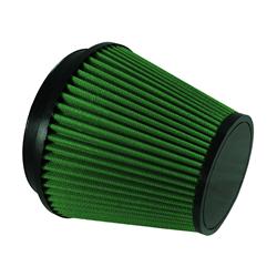 Green Filter Cone Filter 7214 Green Filter Cone Filter 7214
