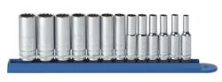 GearWrench Deep Socket Sets 80308