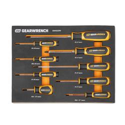 Gearwrench Hand Tool Sets GWMSSCRPH