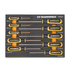 Gearwrench Hand Tool Sets GWMSSCRTX