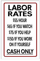 Labor Rates Signs GE-14