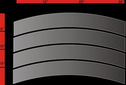 Hagan Street Rod Necessities Door Panel Inserts DOCURVE