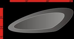 Hagan Street Rod Necessities Door Panel Inserts DOOMNI