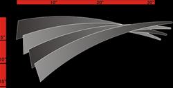 Hagan Street Rod Necessities Door Panel Inserts DOSPEARS