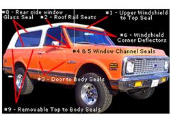 Brothers Trucks Weatherstrip Seals for 1969-1972 BLAZER, 1970-1972 JIMMY - BRT0010