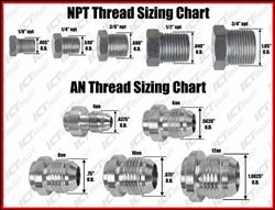 ICT Billet Gauge Adapters 551782-500