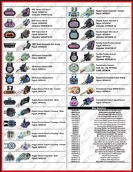 ICT Billet Starter Solenoid Wire Adapters WASTR40