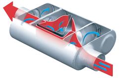 Cherry Bomb Pro Mufflers