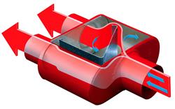 Cherry Bomb Extreme Mufflers