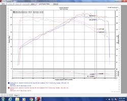 Injen SP Series Speed Pro Short Ram Intake Systems SP1123WR