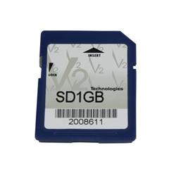 Innovate Datalogger SD Cards