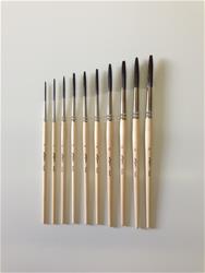 Kafka Signwriter Series Kwills KWILL0W
