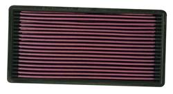 K&N Washable Lifetime Performance Air Filters for 1987-1995 CHEROKEE, 1987-1992 COMANCHE, 1987-1990 WAGONEER - 33-2018