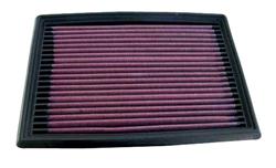 K&N Washable Lifetime Performance Air Filters for 1990-1996 300ZX - 33-2036