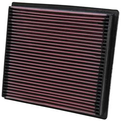 K&N Washable Lifetime Performance Air Filters for 1994-2002 RAM 2500, RAM 3500 - 33-2056