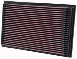 K&N Washable Lifetime Performance Air Filters for 1994-1995 900 - 33-2080