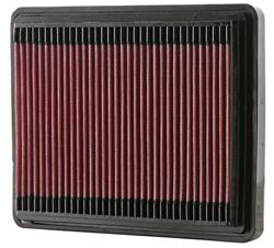 K&N Washable Lifetime Performance Air Filters for 1986-1989 944 - 33-2081