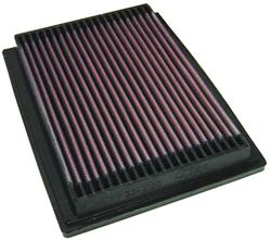 K&N Washable Lifetime Performance Air Filters for 1996-2000 CIVIC - 33-2120