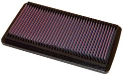 K&N Washable Lifetime Performance Air Filters for 1998-2002 ACCORD - 33-2124