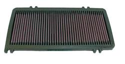 K&N Washable Lifetime Performance Air Filters for 1998-2002 ACCORD, 2001-2003 CL, 1999-2003 TL - 33-2133