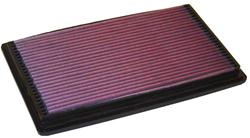 K&N Washable Lifetime Performance Air Filters for 1999-2003 F-150, 2004 F-150 HERITAGE - 33-2140-1