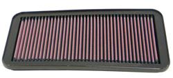 K&N Washable Lifetime Performance Air Filters for 1996-2000 RAV4 - 33-2163