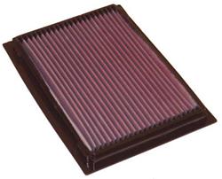 K&N Washable Lifetime Performance Air Filters for 2001-2012 ESCAPE, 2005-2011 MARINER, 2001-2011 TRIBUTE - 33-2187