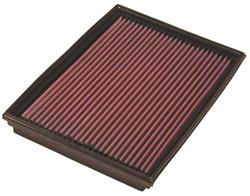 K&N Washable Lifetime Performance Air Filters 33-2212