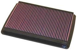 K&N Washable Lifetime Performance Air Filters for 2006-2010 COMMANDER, 2005-2010 GRAND CHEROKEE, 2002-2007 LIBERTY - 33-2233