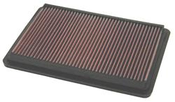 K&N Washable Lifetime Performance Air Filters for 2003-2005 ION - 33-2275