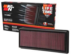 K&N Washable Lifetime Performance Air Filters for 2012-2017 500 - 33-2471