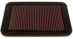 K&N Washable Lifetime Performance Air Filters 33-2672