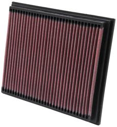 K&N Washable Lifetime Performance Air Filters for 1998-2004 SLK230 - 33-2767