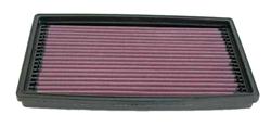 K&N Washable Lifetime Performance Air Filters for 2000-2004 FOCUS - 33-2819