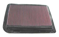 K&N Washable Lifetime Performance Air Filters 33-2852