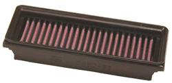 K&N Washable Lifetime Performance Air Filters 33-2860