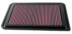 K&N Washable Lifetime Performance Air Filters for 2011-2014 2 - 33-2924