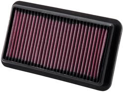 K&N Washable Lifetime Performance Air Filters for 2007-2009 SX4 - 33-2954