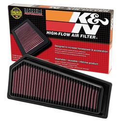 K&N Washable Lifetime Performance Air Filters for 2012-2014 C250, 2012-2015 SLK250 - 33-2965