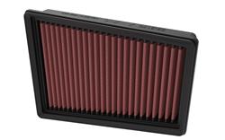 K&N Washable Lifetime Performance Air Filters 33-3170