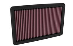 K&N Washable Lifetime Performance Air Filters for 2023-2025 CIVIC, 2024-2025 INTEGRA - 33-5139