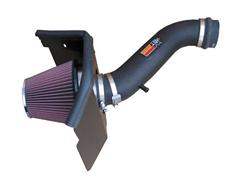 K&N 57 Series FIPK Cold Air Intake Kits for 2006-2010 COMMANDER, 2005-2010 GRAND CHEROKEE - 57-1545