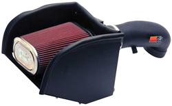 K&N 57 Series FIPK Cold Air Intake Kits