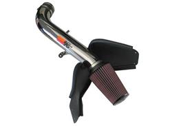 K&N 77 Series High-Flow Performance Cold Air Intake Kits for 1999-2004 GRAND CHEROKEE - 77-1513KP