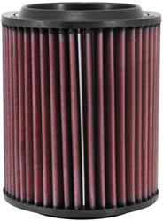 K&N Washable Lifetime Performance Air Filters for 2004-2010 A8 QUATTRO, 2008 S8 - E-0775
