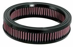 Details about   For 1981-1997 Ford LT9000 Air Filter WIX 17439FM 1982 1983 1984 1985 1986 1987
