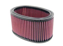 K&N E-1931 High Performance Replacement Air Filter