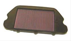 K&N Powersports Performance Air Filters for 1997-1998 CBR1100XX SUPER BLACKBIRD - HA-1197