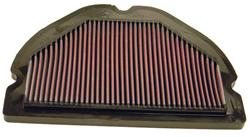 K&N Powersports Performance Air Filters for 1994-1997 ZX900 NINJA ZX-9R - KA-9094